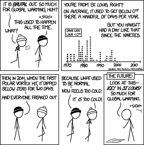 xkcd cold
