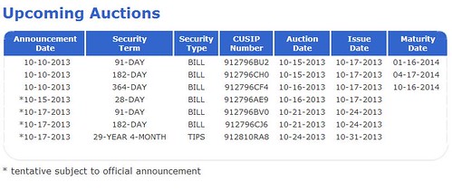 ustreasury_auctions