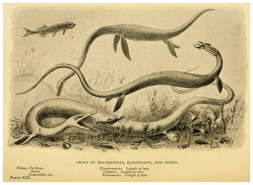 009- Extinct monsters…1896- H. N. Hutchinson