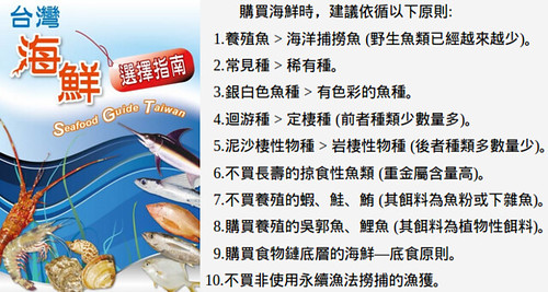 畫面節錄自中研院「台灣魚類資料庫」網站 