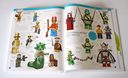 LEGO Minifigure Year by Year A Visual History 13