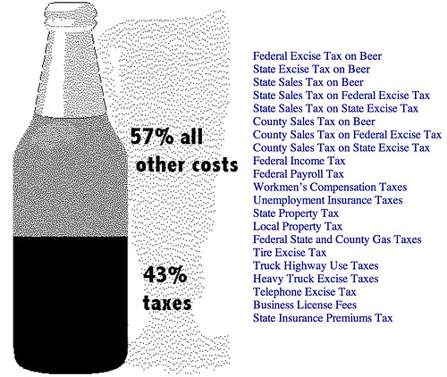 beer-taxes-bw