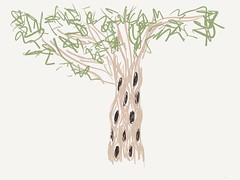 Adventure knit drawing - Basket Tree