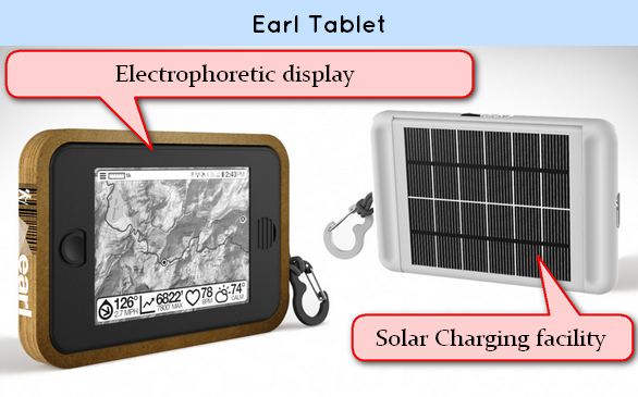 sci-tech-earl tablet