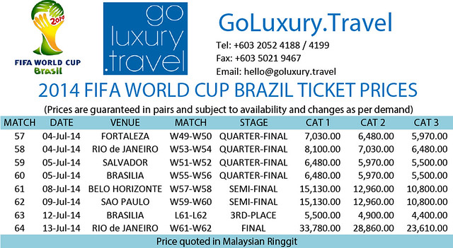 world cup 2014 tickets brazil full