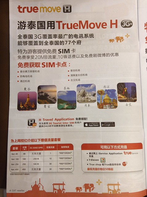 3G Tourist Inter Sim - TrueMove H