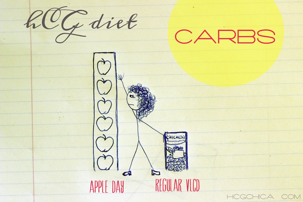 carbs-apple-day-hcg-diet-2