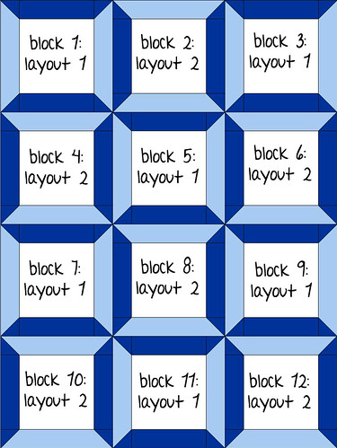 block layouts in quilt (no sashing)