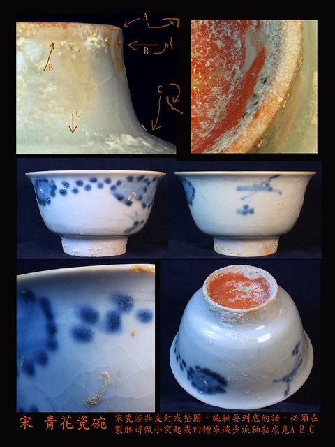 達觀話瓷-中華古瓷鑑賞A collection of Chinese antique porcelain: 6月2013
