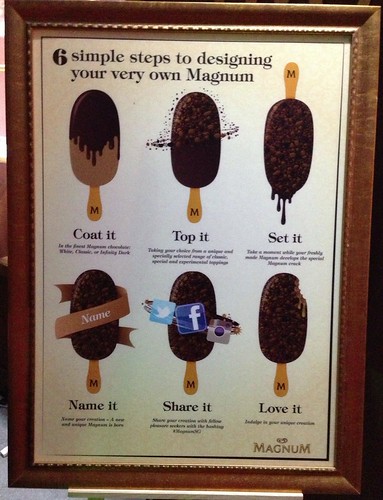 6 steps to designing your very own Magnum