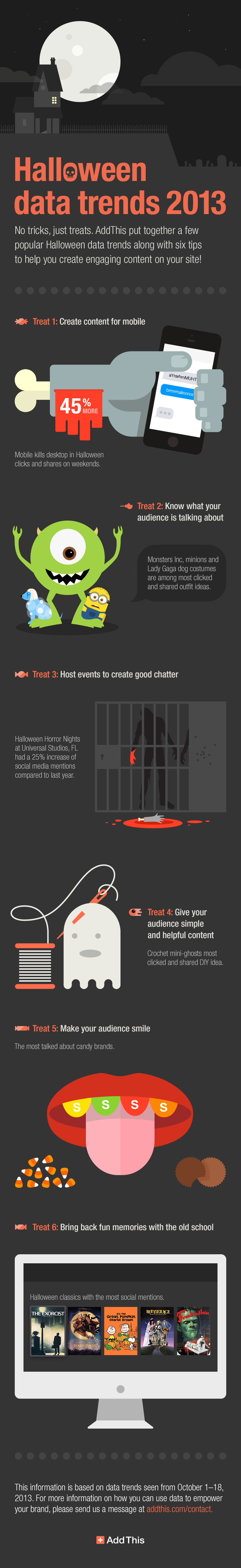 halloween_infographic_RD1-2