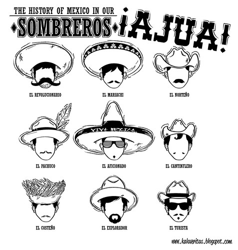 Sombreros by ViciousJulious