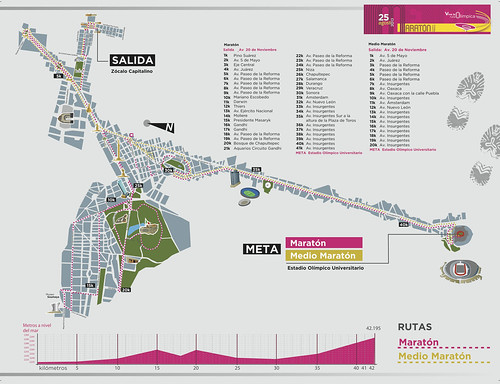 Ruta actualizada del Maratón de la Ciudad de México 2013