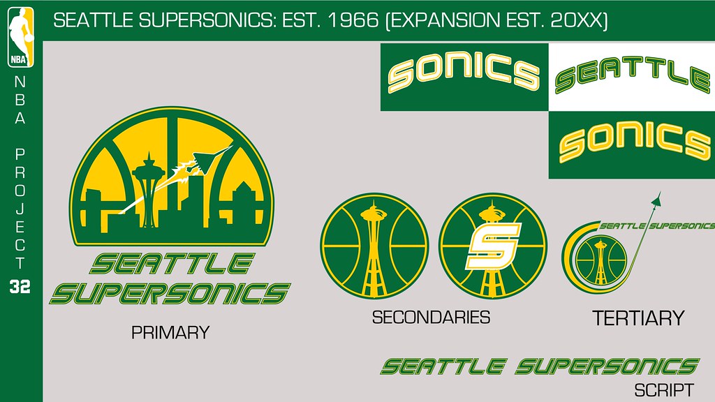 seattle supersonics expansion