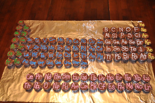 periodic table cupcakes