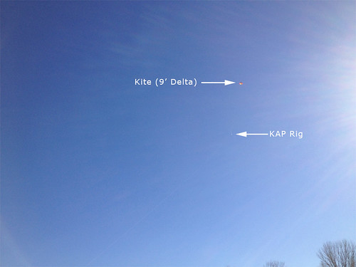 Kite and KAP Rig