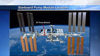 Starboard Pump Module Location