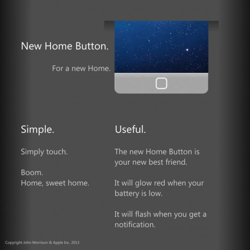 iPhone 6 получит новую кнопку Home
