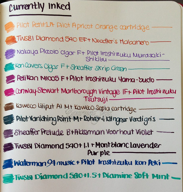 Currently Inked - June 14. 2013
