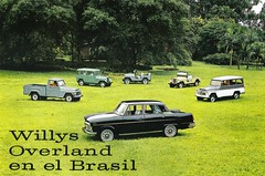 Willys-Overland do Brasil