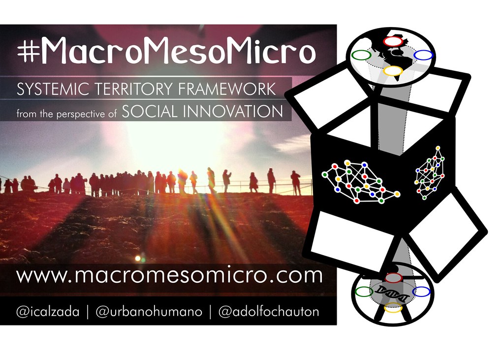 #MacroMesoMicro English version book