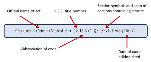 Codified Federal Statute Citation Example