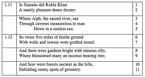 kubla khan theme and symbols