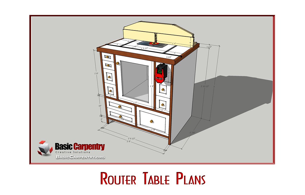 Download The Free Sketchup Router Table Plans By Sharing Below
