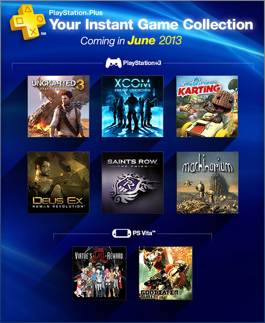 PlayStation Plus Update 6-11-2013
