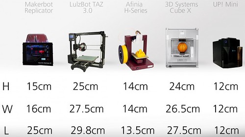3d-printer-comparison-17