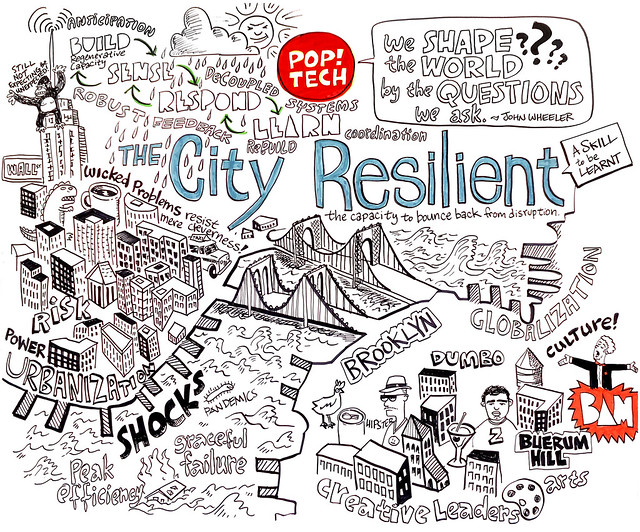 Day-1_The City Resilient