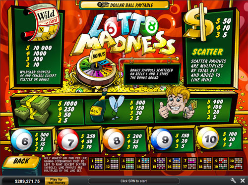 free Lotto Madness slot payout