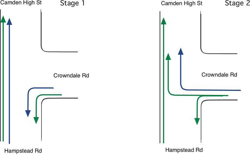 Crowndale-Hamp-CHS 2 stages