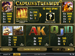 free Captain's Treasure Pro slot payout