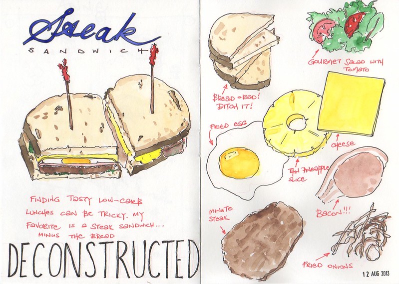 23-2013 // deconstructed steak sandwich