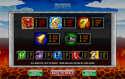 free Angel or Devil slot payout