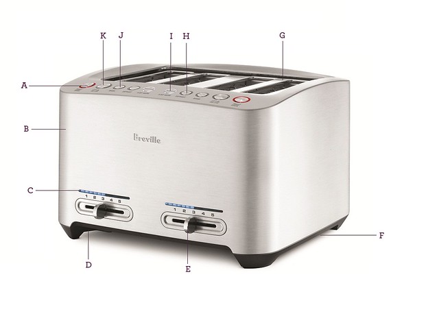 Breville toaster repair manual