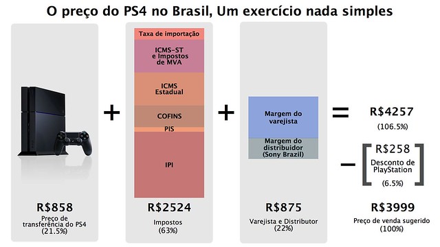 Graphs_v7 Portuguese.001
