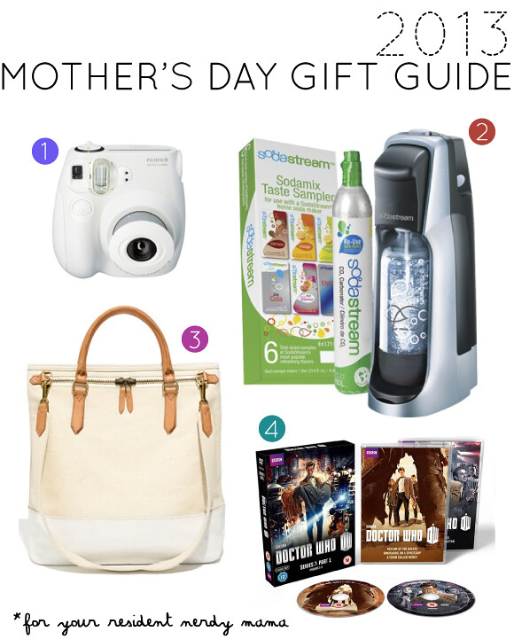 mothers-day-gift-guide-2013