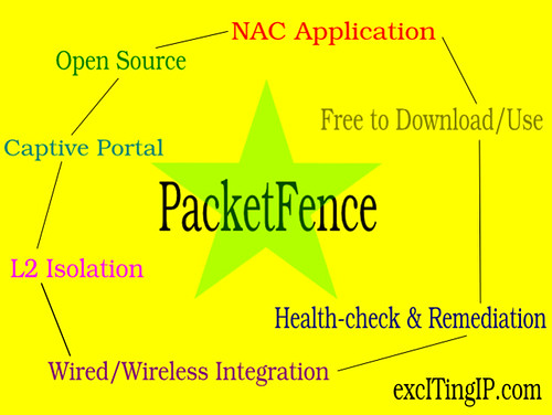 PacketFence-4