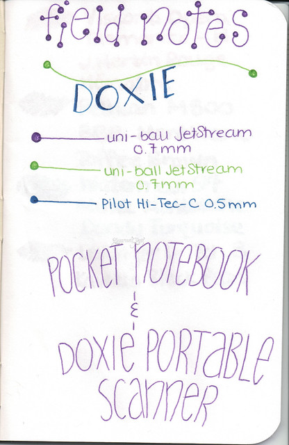 Doxie Flip Mobile Scanner 600 dpi