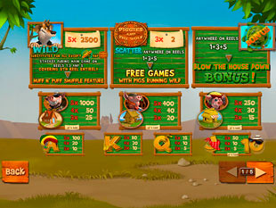 free Piggies and the Wolf slot payout