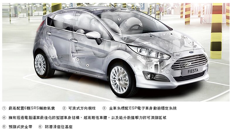 FORD 2014 All New Fiesta 新車發表會_0001