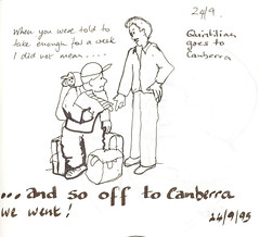 1995 Quintillian Trip Canberra