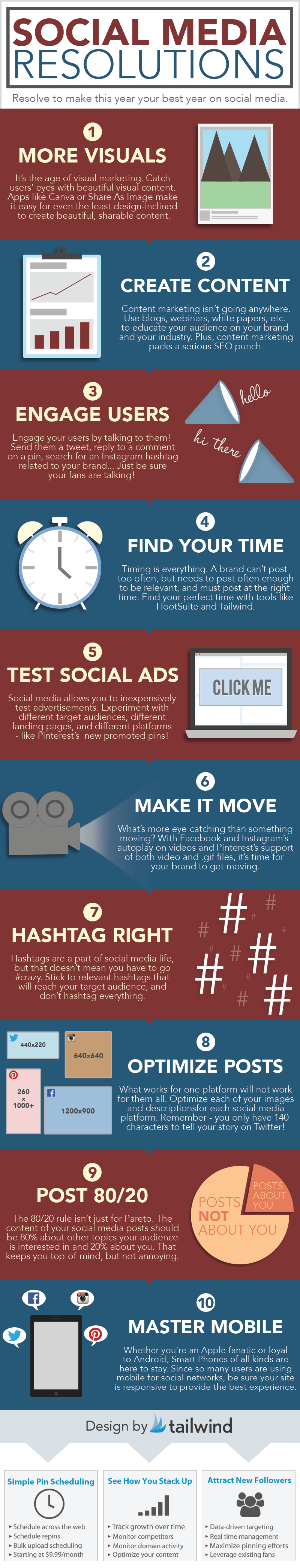 10 Interesting Facts About Social Media Resolutions