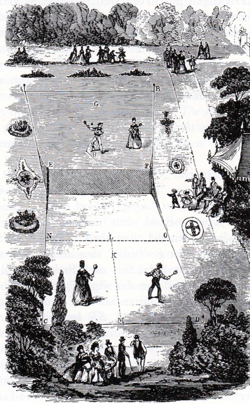 Drawing of a Lawn Tennis court as originally designed by Walter Clopton Wingfield in 1874.