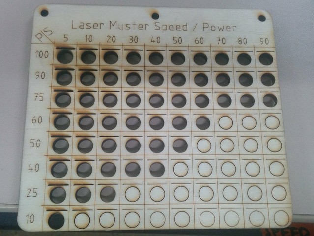 Laser Muster - Sperrholz