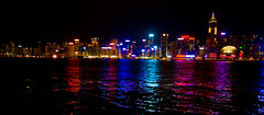 Hong Kong Habour Lights May 2015