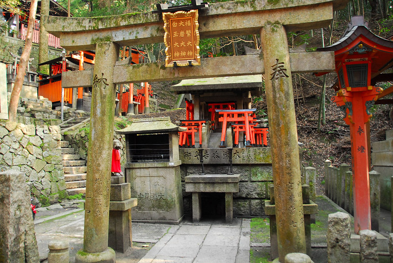 FushimiInari_Taisha_Shrine-of-Torii
