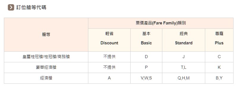 FireShot Capture 2 - 票價產品介紹 - 長榮航空 I 台灣_ - https___www.evaair.com_zh-tw_bookin-